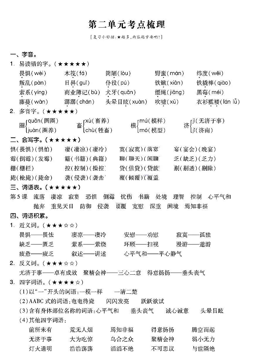 【各单元知识考点梳理附古诗词诵读梳】学案统编版六年级语文下册第3页