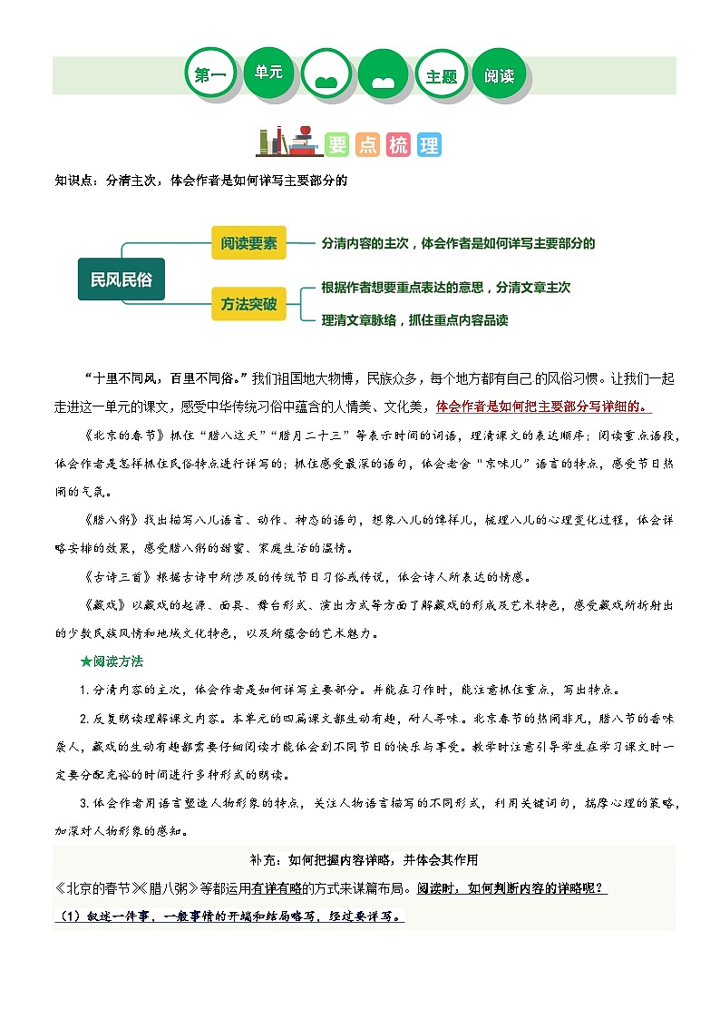 【第一单元-主题阅读理解（知识梳理+精选阅读）】练习及答案统编版六年级语文下册第1页