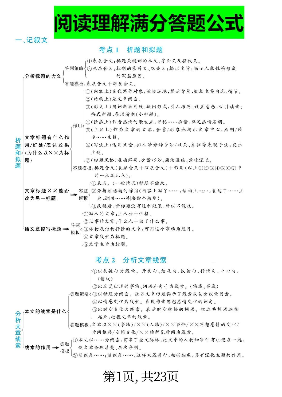 【阅读理解答题满分公式】练习及答案统编版六年级语文下册第1页