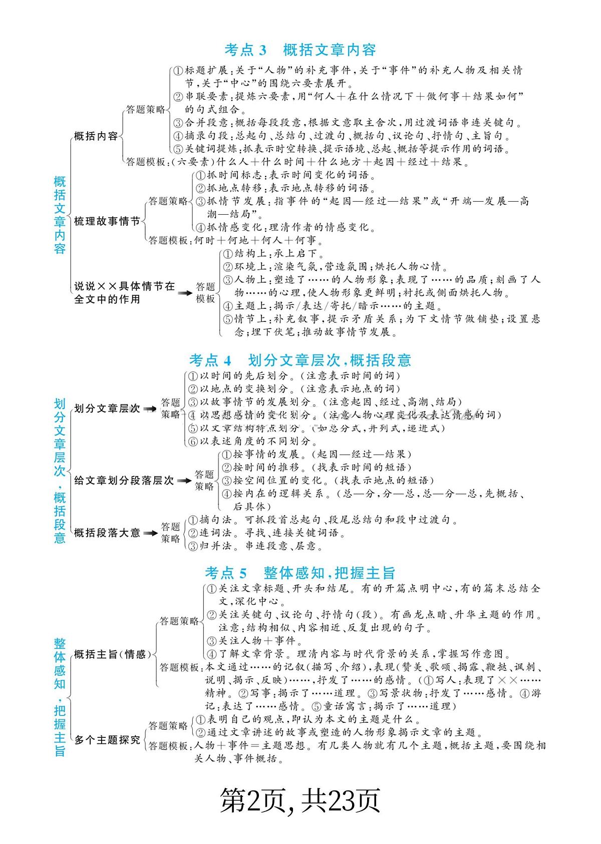 【阅读理解答题满分公式】练习及答案统编版六年级语文下册第2页