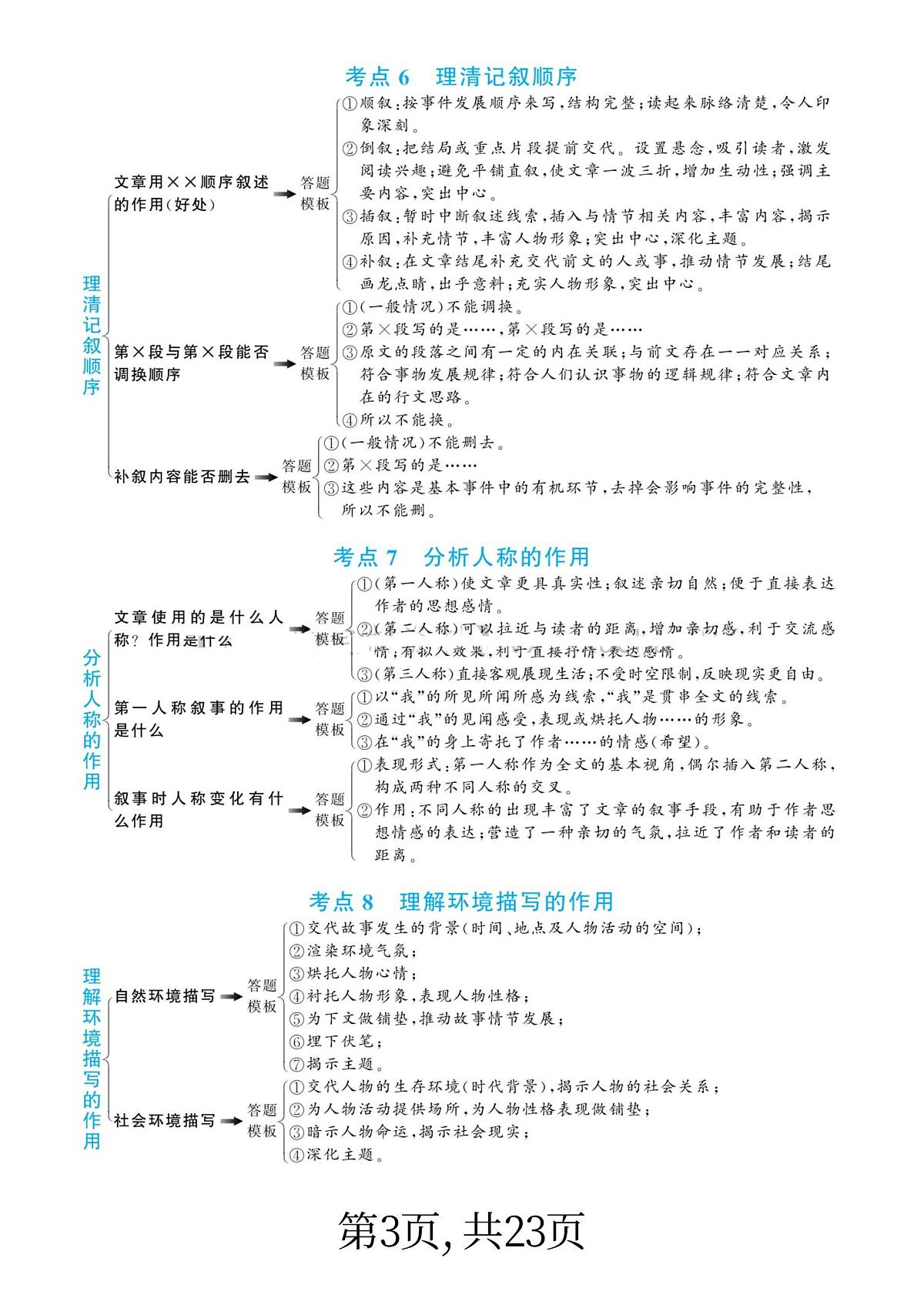 【阅读理解答题满分公式】练习及答案统编版六年级语文下册第3页