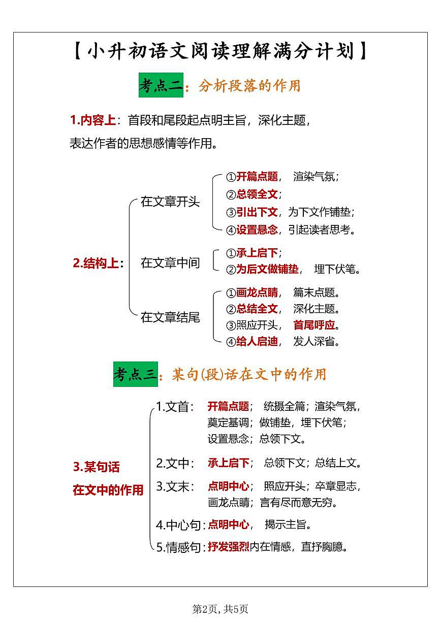 【阅读理解7大考点满分答题公式】练习及答案统编版六年级语文下册第2页