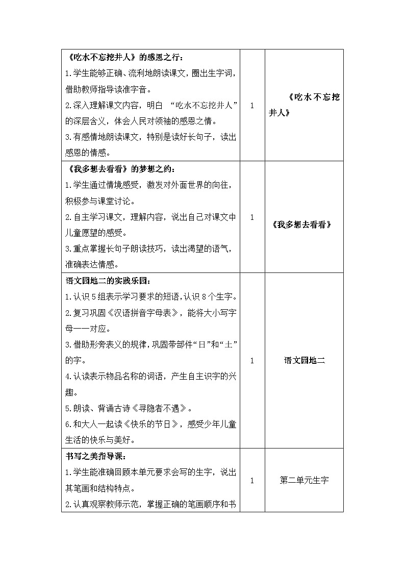 第二单元（教学计划）-【大单元教学】一年级语文下册同步备课系列（统编版.2024）第3页