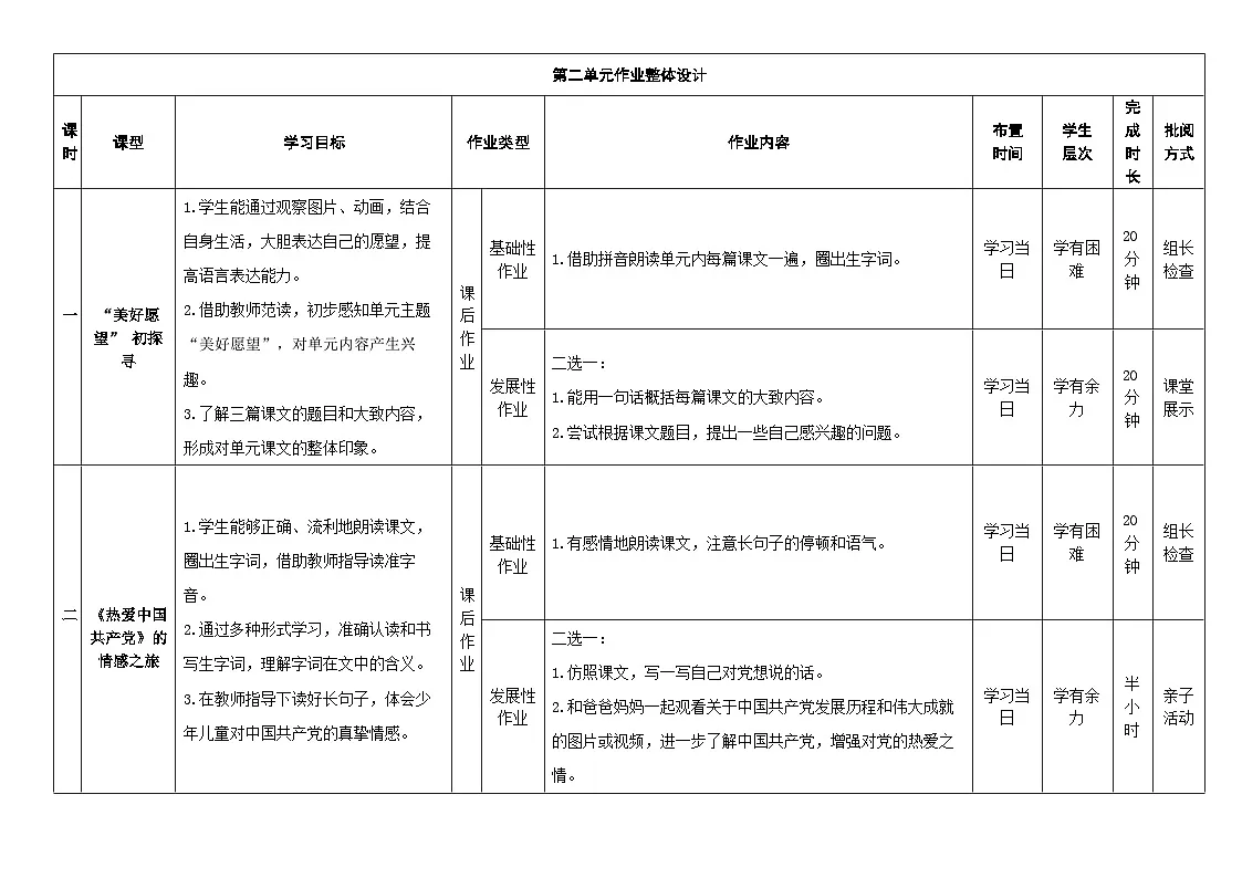 第二单元（作业设计）-【大单元教学】一年级语文下册同步备课系列（统编版.2024）第1页
