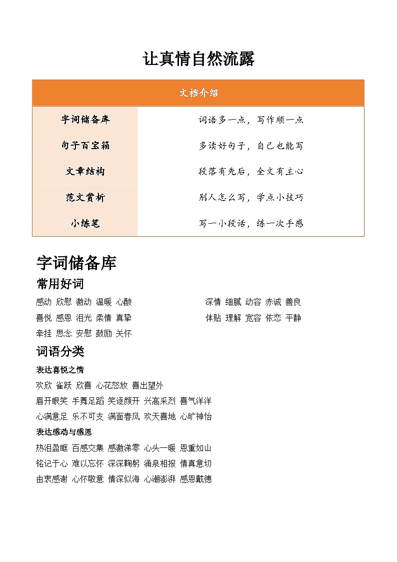 第三单元习作：让真情自然流露（素材积累）语文统编版六年级下册第1页