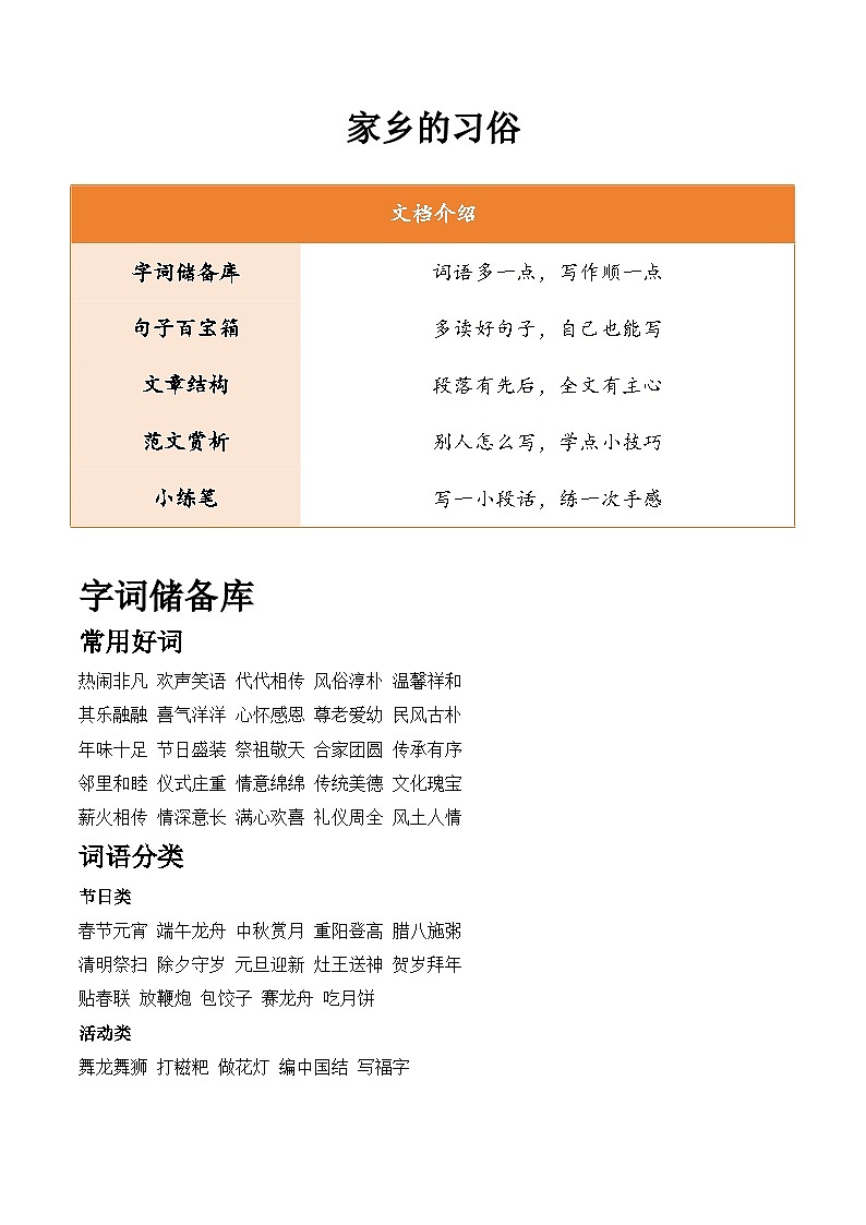 第一单元习作：家乡的习俗（素材积累）语文统编版六年级下册第1页