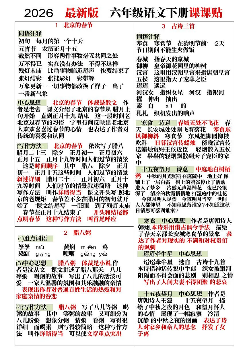 26春部编版六年级下册语文知识点【课课贴】第1页