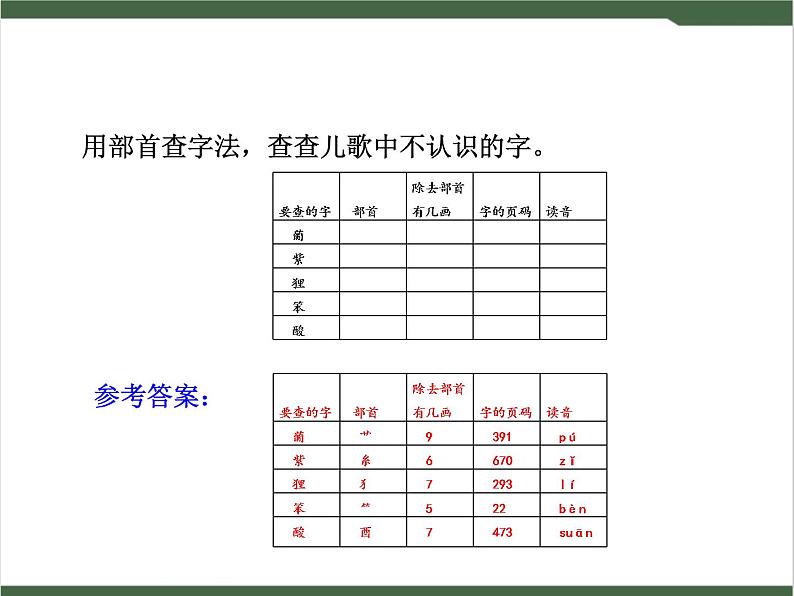 《语文园地二》课件第6页