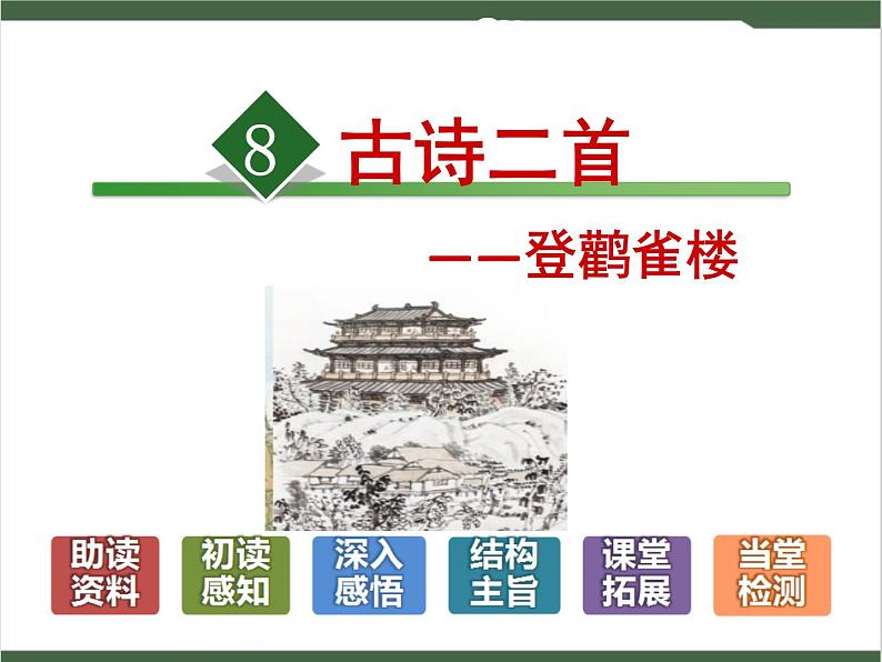 8《登鹤雀楼》课件02