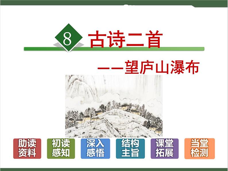 8《望庐山瀑布》课件第2页