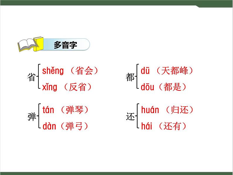 9《黄山奇石》课件08