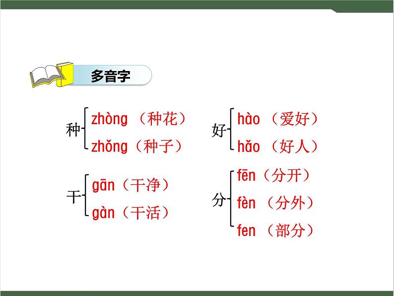 11《葡萄沟》课件08