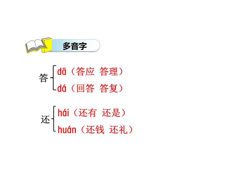 12《坐井观天》课件08