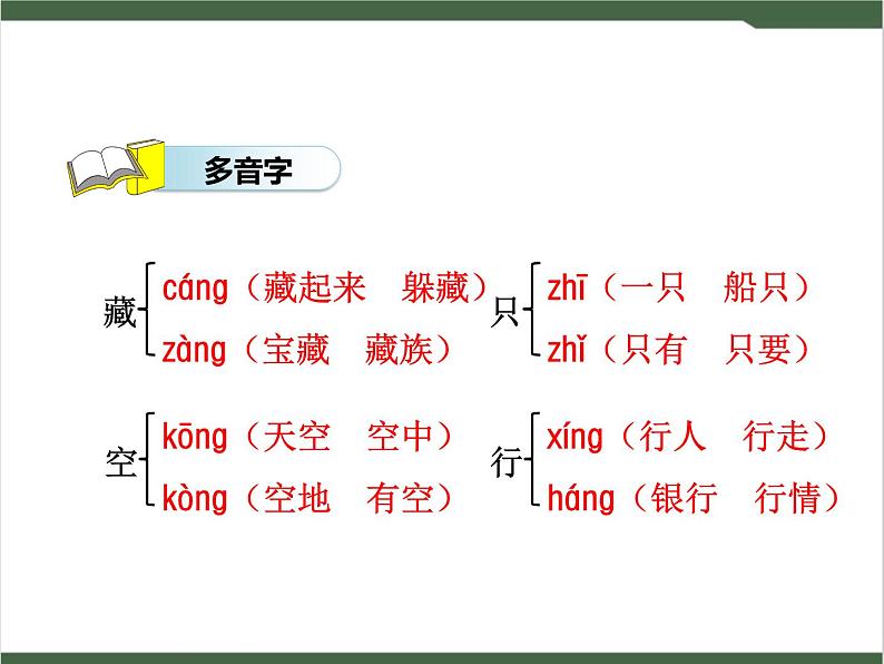 19《雾在哪里》课件08