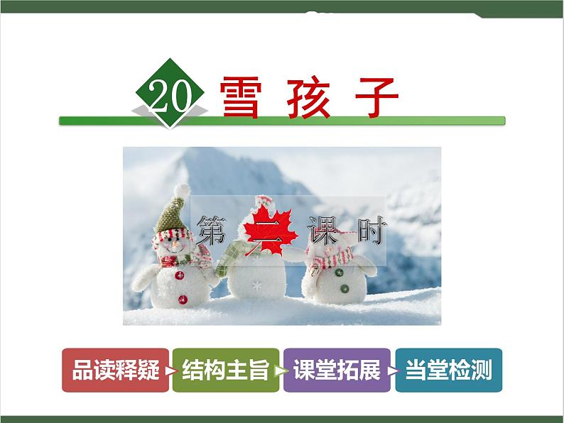 20《雪孩子》课件01