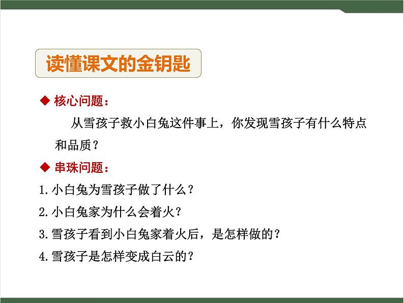 20《雪孩子》课件04