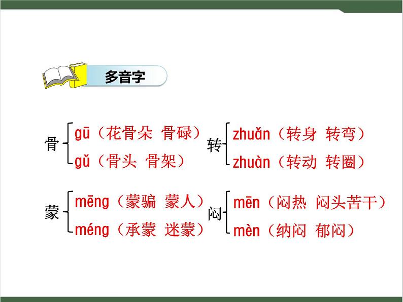 21《狐假虎威》课件08