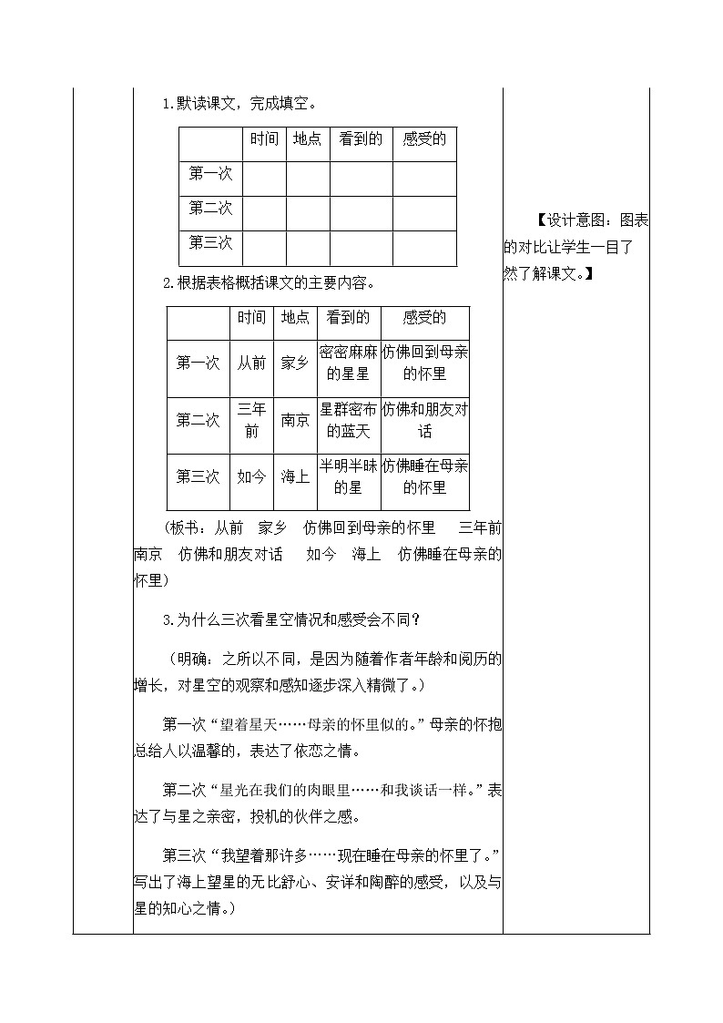 4《繁星》教学设计 教案03