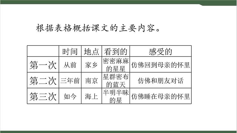 4《繁星》课件06