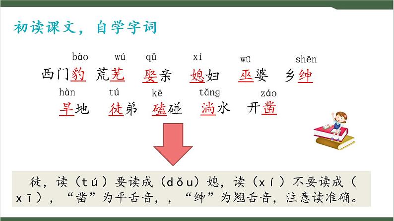 26《西门豹治邺》课件第3页