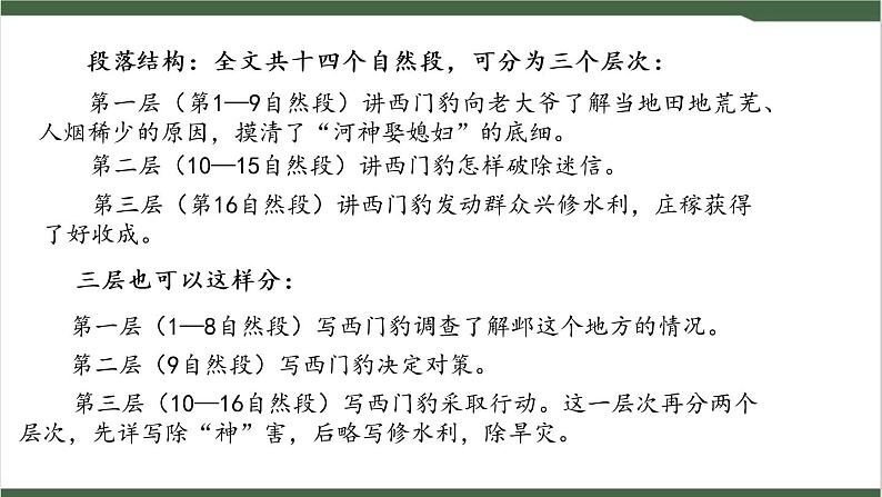 26《西门豹治邺》课件第7页