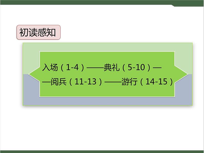 7《开国大典》课件04