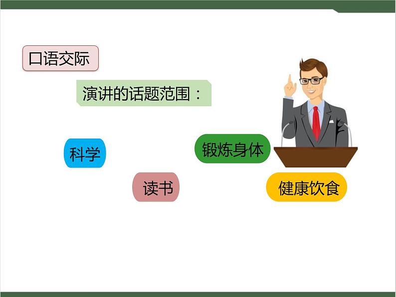 《口语交际：演讲》课件03