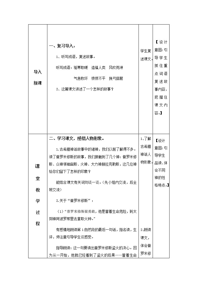 14《普罗米修斯》第二课时教学设计02