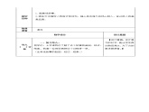 9《猎人海力布》教学设计 教案