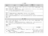 16《太阳》教学设计 教案