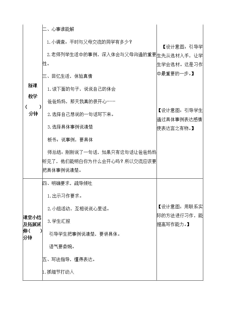 《习作：我想对您说》教学设计  教案第2页