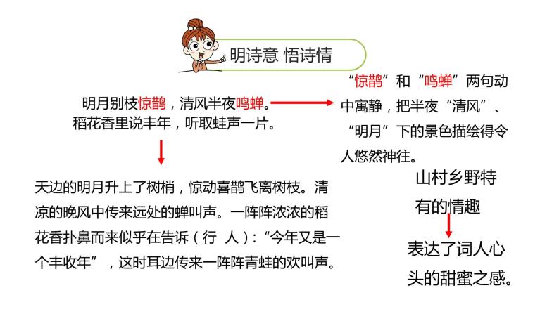 小学语文 人教部编版 六年级上册(2019部编 第一单元 3 古诗词三首