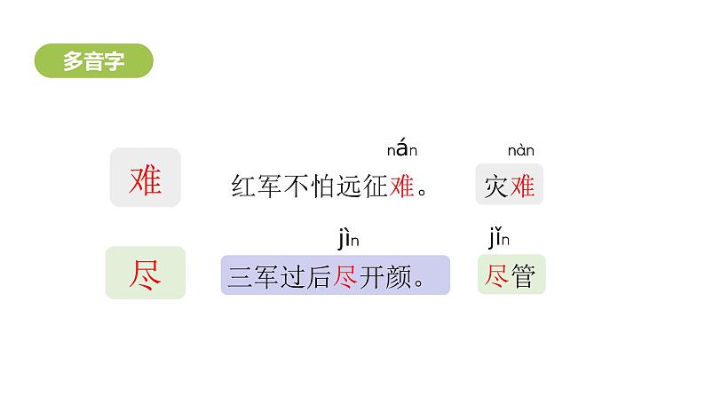 5《七律·长征》第一课时课件第8页