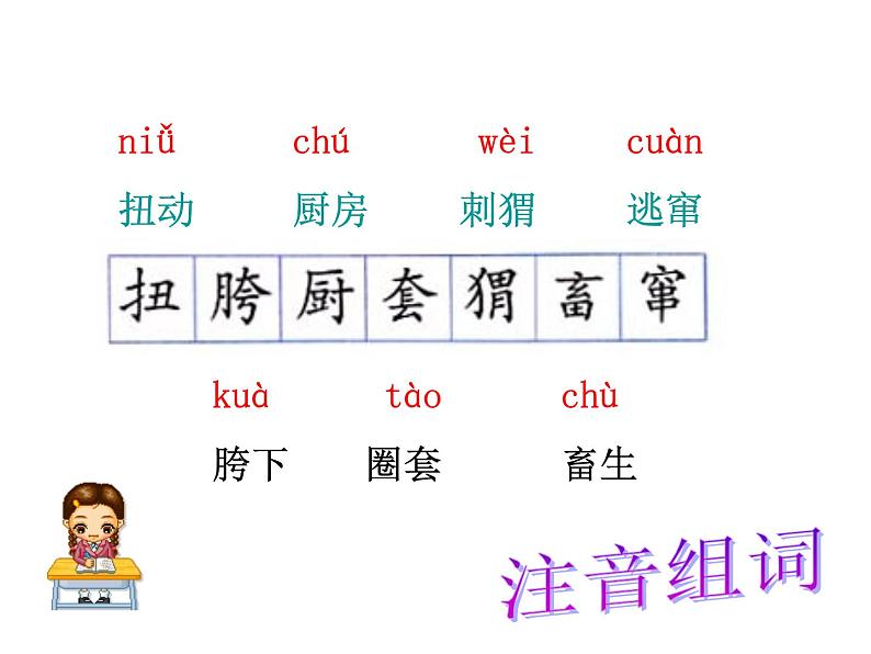 少年闰土新课件03