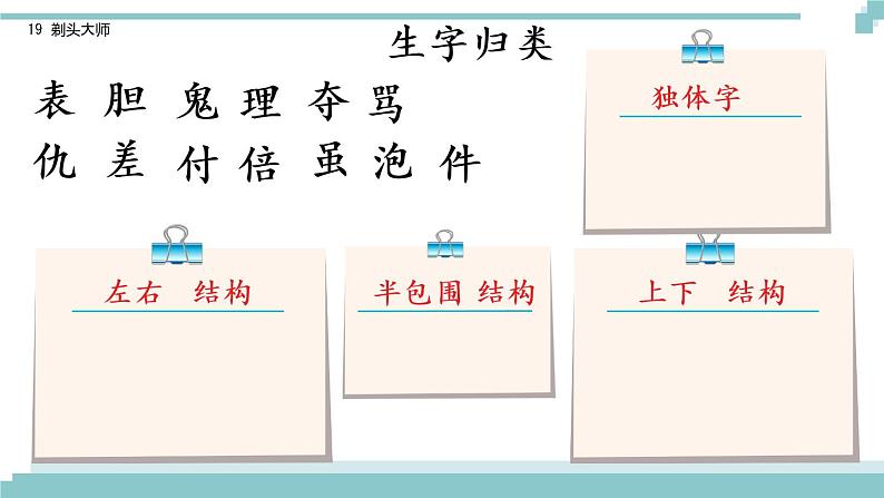 19《 剃头大师》课件+素材06
