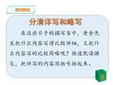 1.《北京的春节》第2课时课件