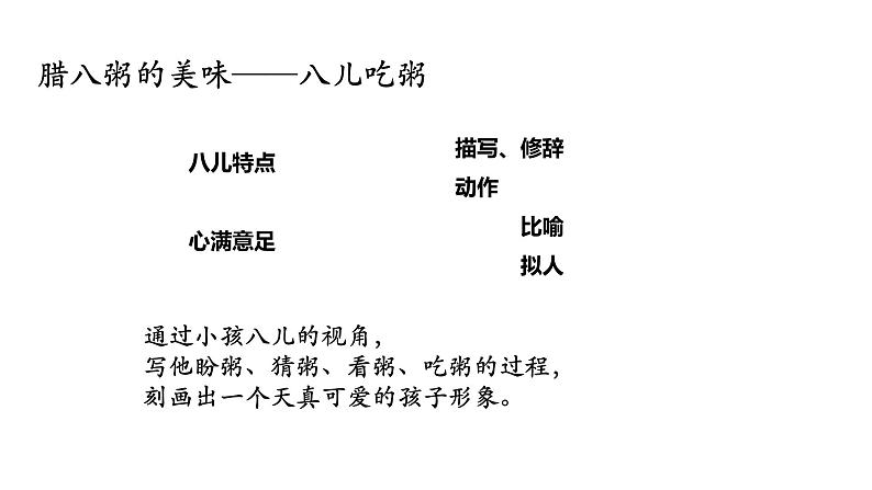 统编版六年级下册《腊八粥》第二课时第8页