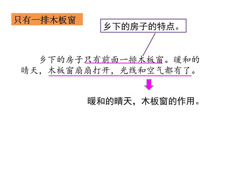 3《天窗》（第二课时）课件第4页