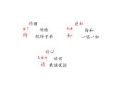 4 三月桃花水 课件