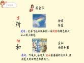 4《三月桃花水》课件