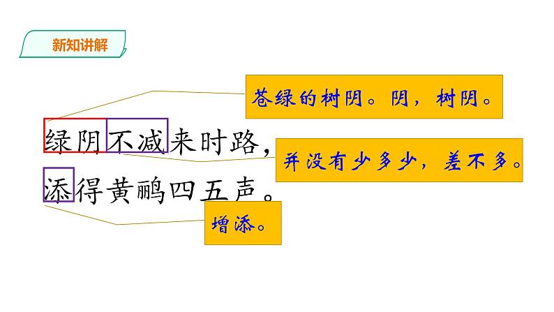 2020年统编版三年级语文下册第一单元《三衢道中》课件08