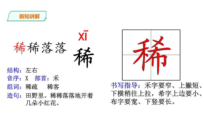 1.1《四时田园杂兴》课件08