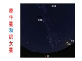 3、《古詩(shī)三首》素材鏈接：牽牛星和織女星 課件