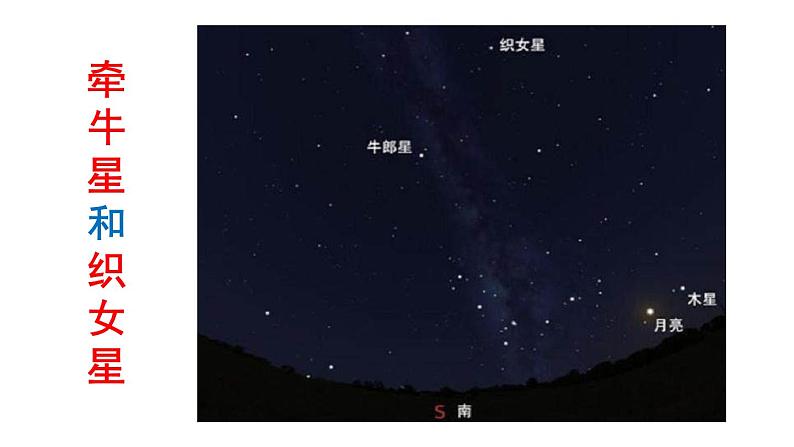 3、《古诗三首》素材链接：牵牛星和织女星 课件01