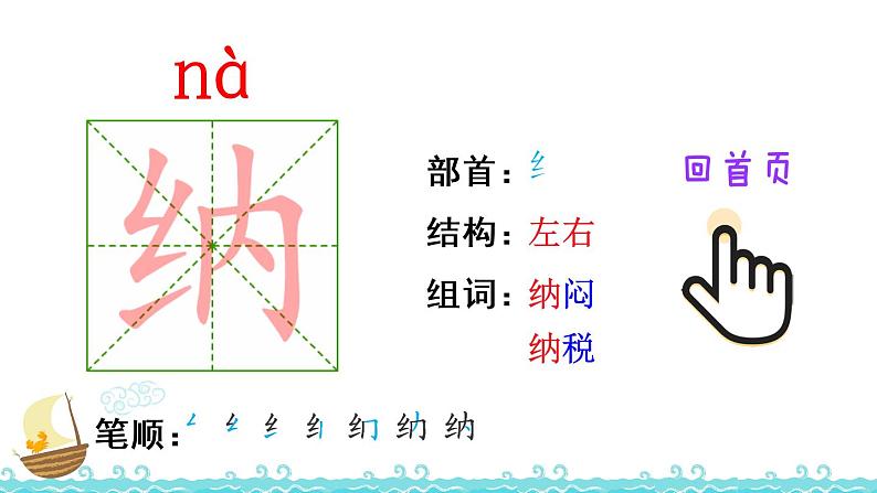 7《纳米技术就在我们身边》生字解析 课件第2页