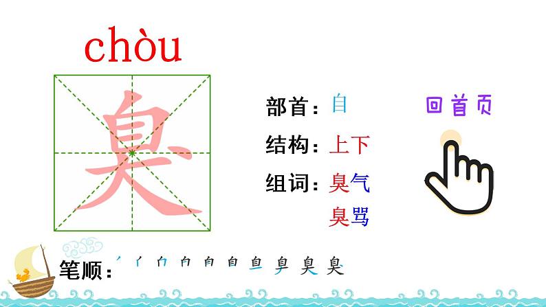 7《纳米技术就在我们身边》生字解析 课件第5页