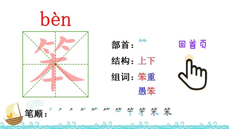 6《飞向蓝天的恐龙》生字解析 课件第2页