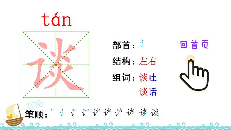 6《飞向蓝天的恐龙》生字解析 课件第4页