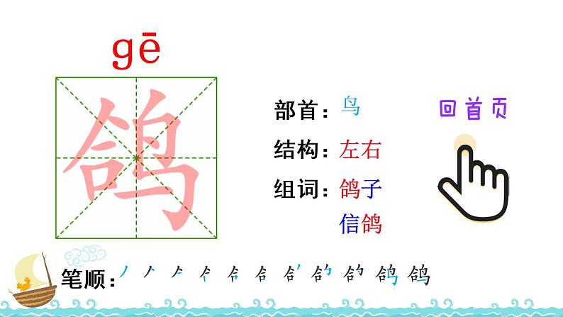 6《飞向蓝天的恐龙》生字解析 课件第5页