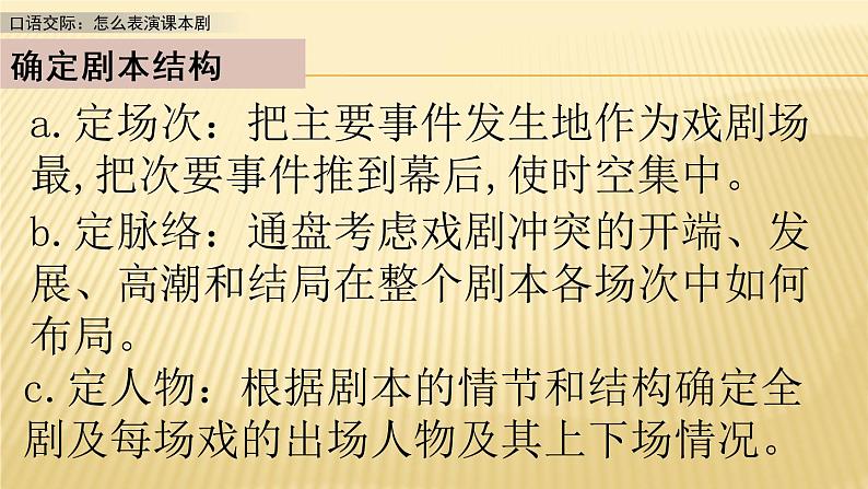 第二单元 口语交际：怎么表演课本剧 课件07